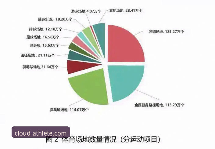 云开体育数据统计全面评测：从赛事分析到用户体验的突破性探索