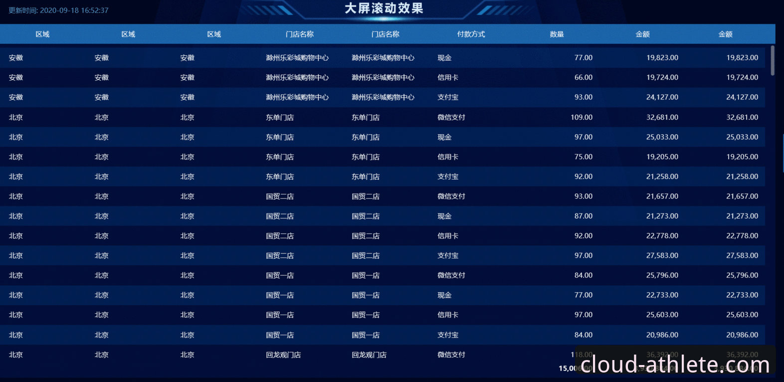 云开体育官方最新版本攻略：功能迭代与性能表现深度分析